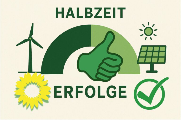 Halbzeitbilanz der Grünen Stadtratsfraktion